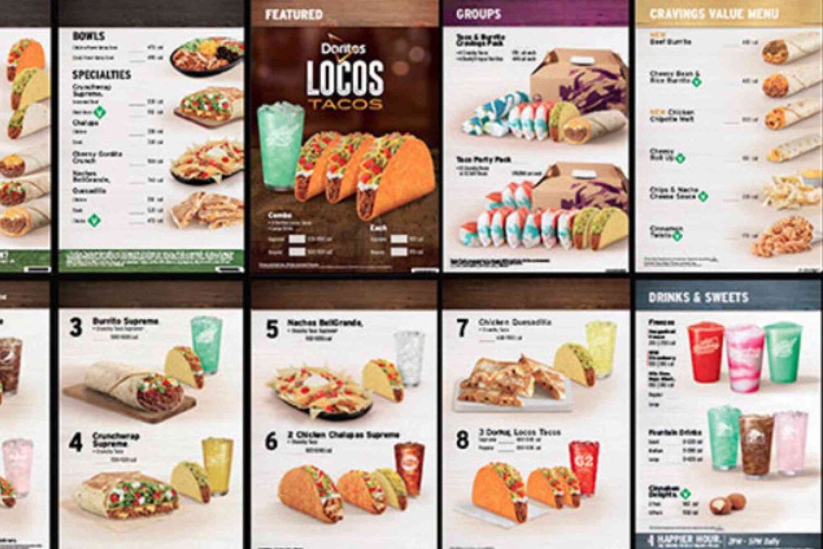 How Taco Bell Menu Works — Everything You Need To Know
