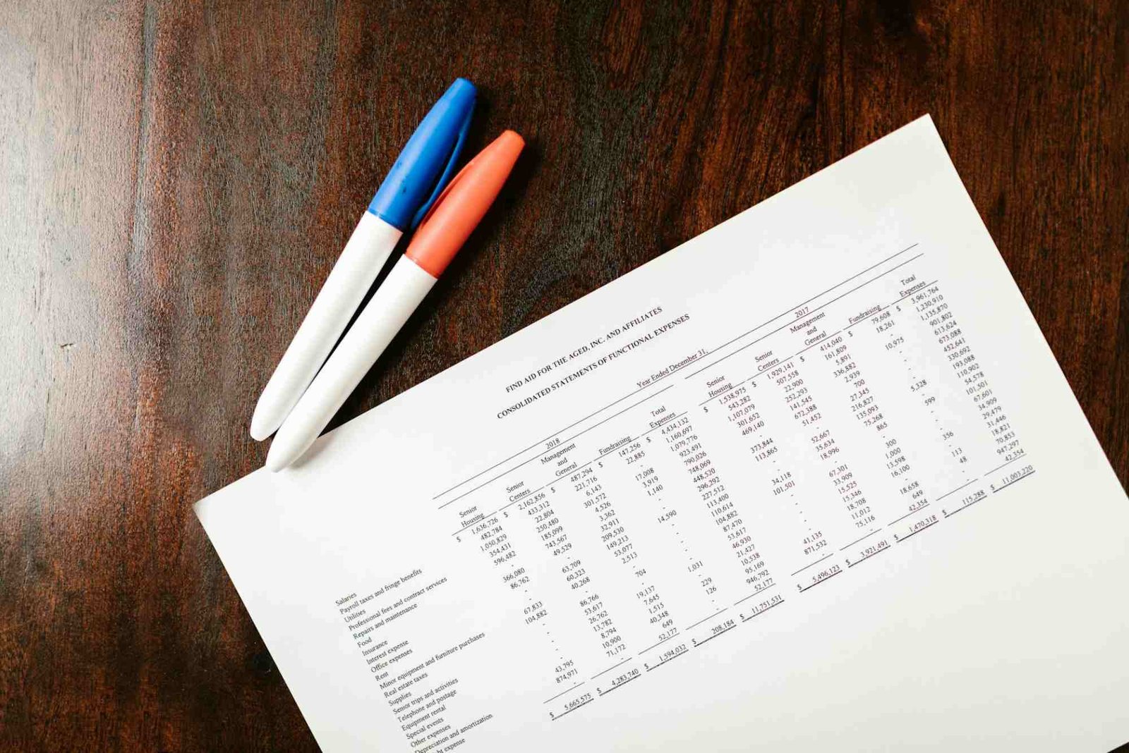 How to Read Financial Statements Easily