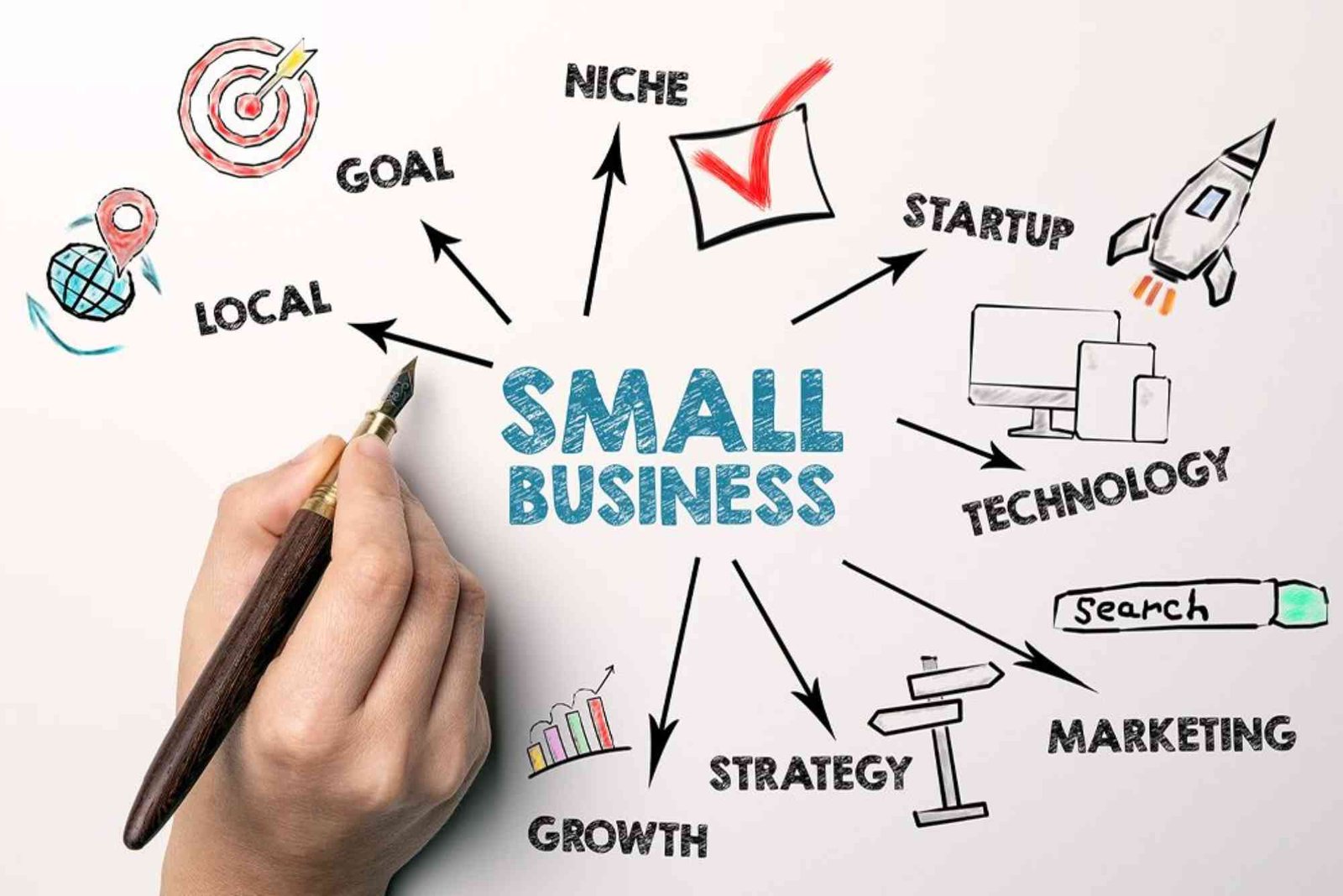 Best Business Ideas for Side Income Growth